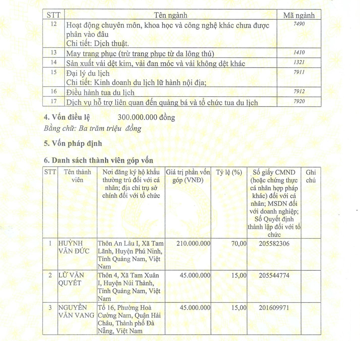 Hồ sơ năng lực Công ty TNHH BiCi Center