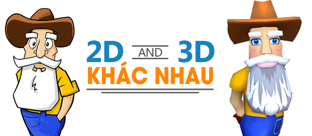 hình 2D và hình 3D